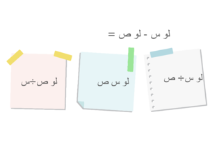 هيا نلعب مع اللوغاريتمات by duha ahmad