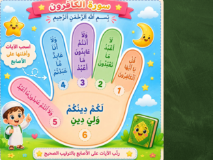 ترتيب ايات سورة الكافرون by shimaa