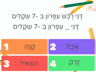 משפטים עם מילים נרדפות by Adva Eliyahu