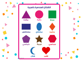 الاشكال الهندسية- خريطة الكنز by mona alyafai