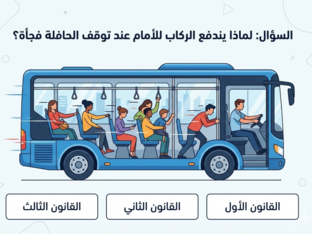 قوانين نيوتن في الفيزياء by Rozan Jabr