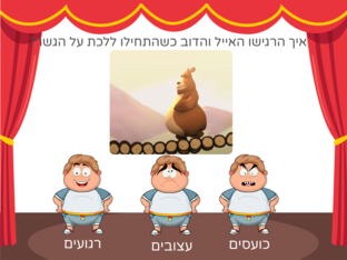 זיהוי רגשות סרטון גשר by 