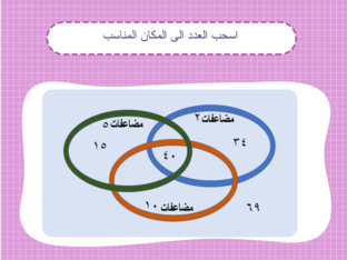 لعبة تصنيف المضاعفات  by أمل الحسني
