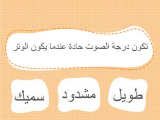 التعلم القبلي درجة الصوت by aziza aidrei