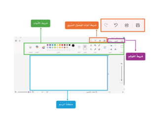 مناطق شاشة الرسام by Alyaa Alostad