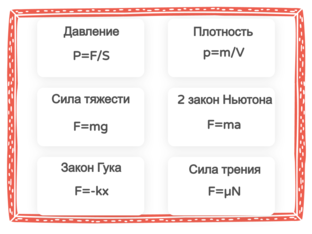 Формулы по физике by Екатерина Милашевская
