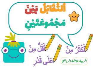 التقابل بين مجموعتين by fatma Rebai