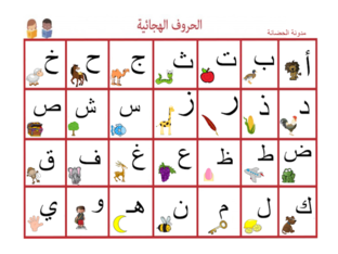 الصف الاول الابتدائي by سلافة و الوليد