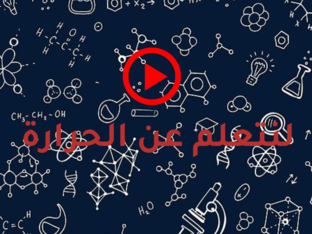 الطاقة الحرارية والحرارة by Lubna Milaat