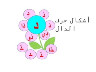 لعبة حرف د by Hanan Ibrahim