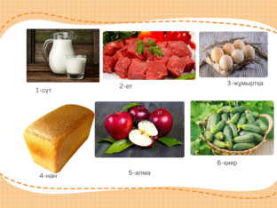 Ас-адамның арқауы  by Бота Бота