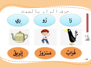 الصف الاول الابتدائي by سلافة و الوليد