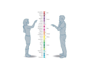مقارنة الالوان by alaa mostafa