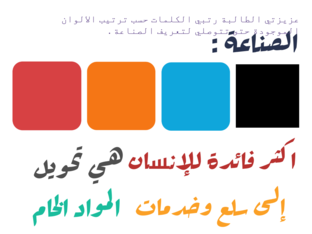 تعريف الصناعة by laila Aliakbar