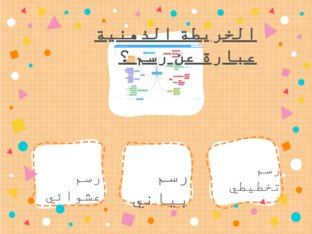 الخريطة الذهنية by hiba oma