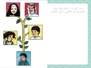 شجرة العائلة by Zooz Qam