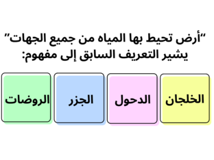 مفهوم الجزر by أحلام الحرمي