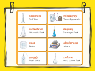 อุปกรณ์ by anan changtor