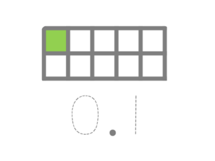 讀寫小數練習 by _C Hui