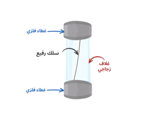 المنصهر by Hasnaa Alwardi