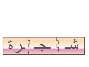 تحليل by Faten Dalloul