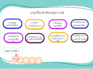 เกมเรียงลำดับเหตุการณ์ by Jaraweekorn Boonmee