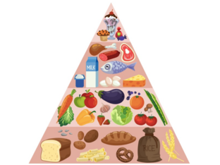 alimentazione by Francesca Geraci