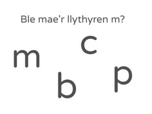 ble mae llythyren? by lowri jones