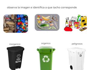 clasificacion de la basura by 