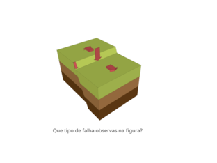 falhas by Ondina Santo