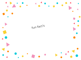 fun fact's and quizzes  by 