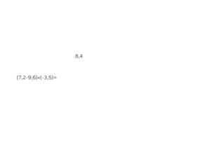 game by Динара Хасенова