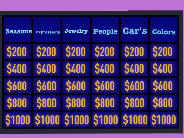 jepeardy by Jayden staton