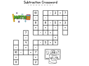 math by ฐนิชา หมัดยะมา