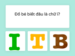 Ôn tập I-T-C by Vân Nguyễn