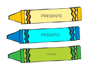 presente passato futuro by Manuela Greco