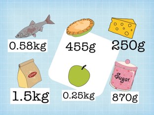 staff meeting trial by Sam hall