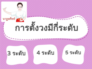 test by chanyapat thongchalom