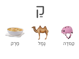 איזו מילה מתחילה בצירוף ק? by Rose-anna Jacob
