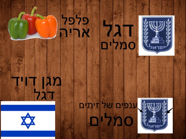 what is it by ezra neugroschl